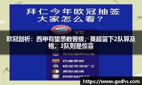 欧冠剖析：西甲有望悉数晋级，英超留下2队算及格，3队则是惊喜